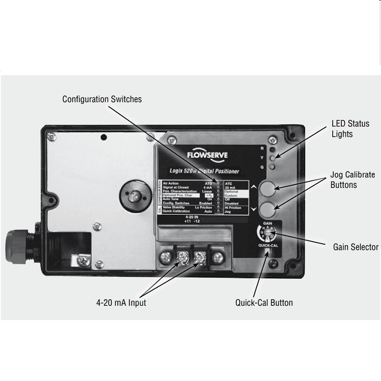 En Gros De Haute Qualit Flowserve Digital Positioner Logix Si Prix